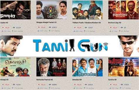 tamilyoai|Watch Tamil Movies Online 